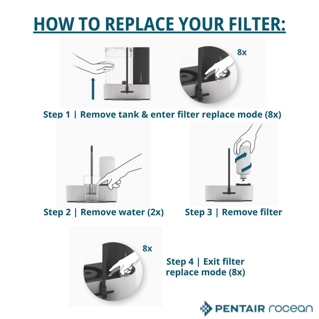 How to replace your filter visuals