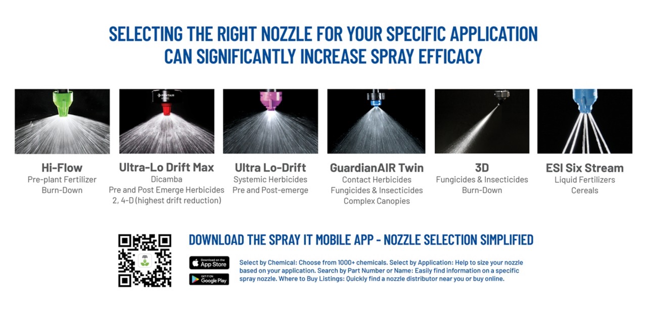 Nozzle Knowledge: Types, Spray Patterns, and Uses of Fire Hose Nozzles